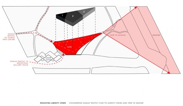 Vt 070212 17  Vanke Triple V Gallery by Ministry of Design
  Picture  18